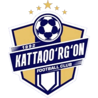 Kattaqurgon